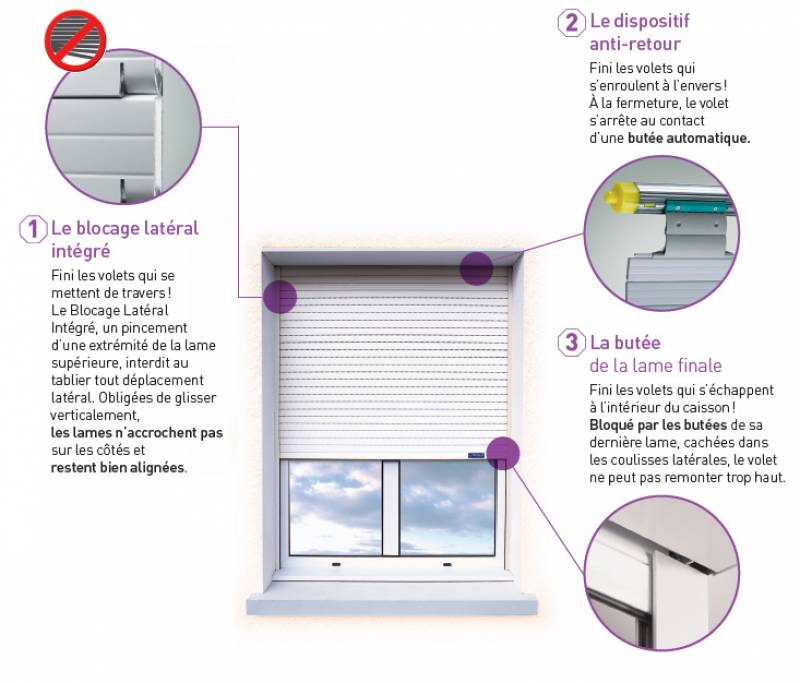 Faire poser des volets roulants