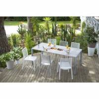 Nos prestations sur le secteur de Castries dans l'Hérault